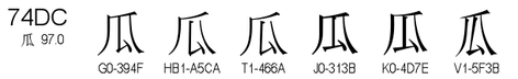 U+74DC